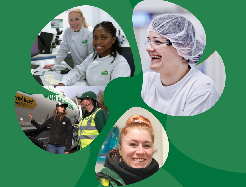 Explore Our Gender Pay Gap Report 2025