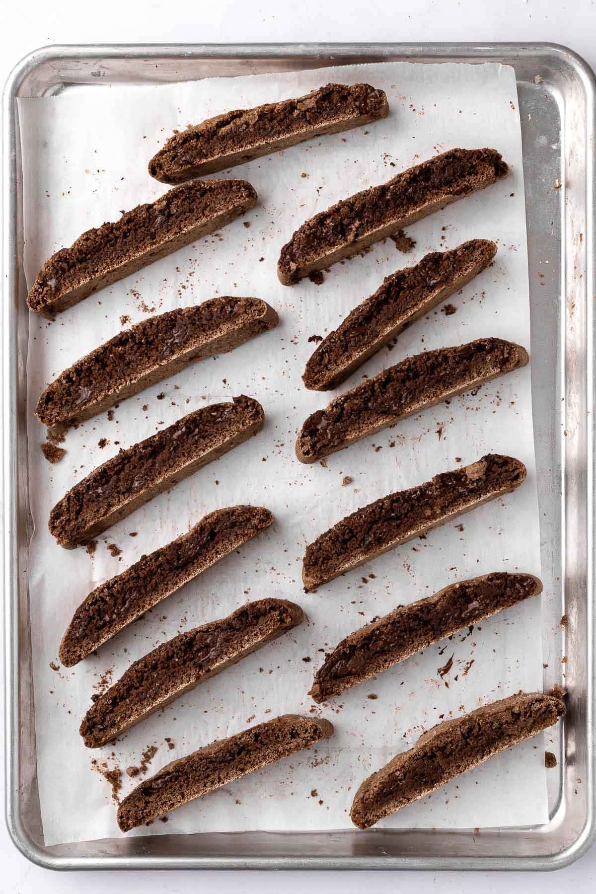 After baking.