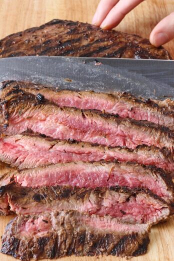 How to Cut Flank Steak.