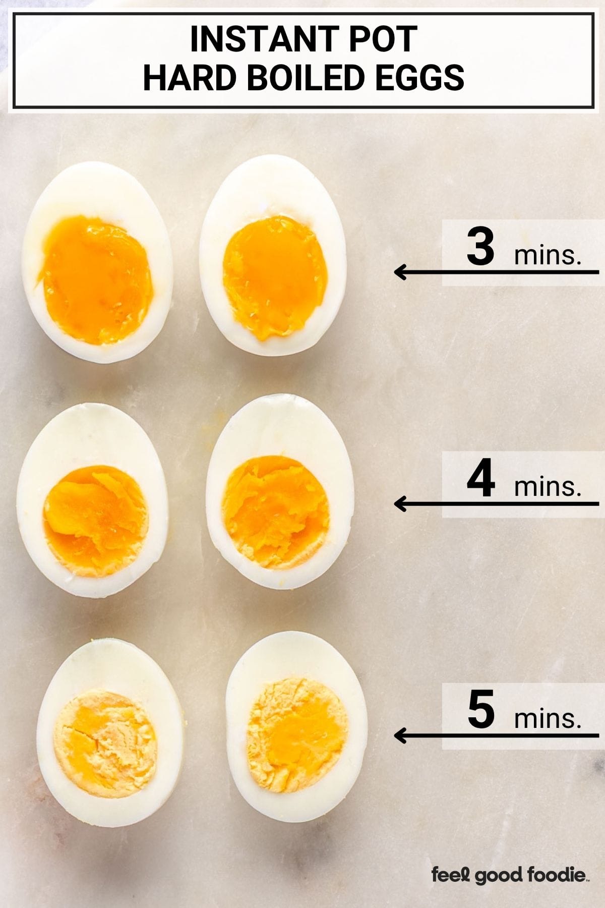 Instant pot hard boiled eggs cooked at three different time intervals for soft, medium, and hard boiled eggs.